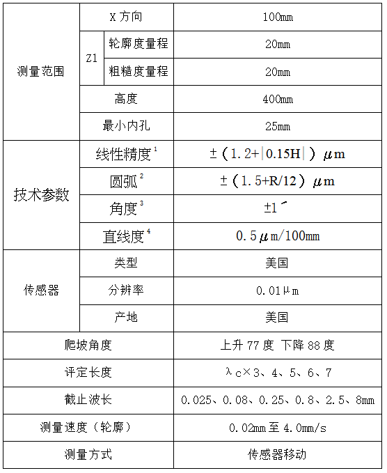 JH-LK200D粗糙度輪廓儀一體機(jī)