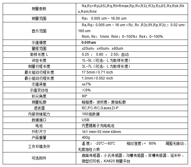 JH-C350粗糙度儀